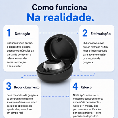 Dispositivo Antirronco