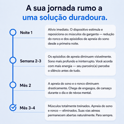 Dispositivo Antirronco
