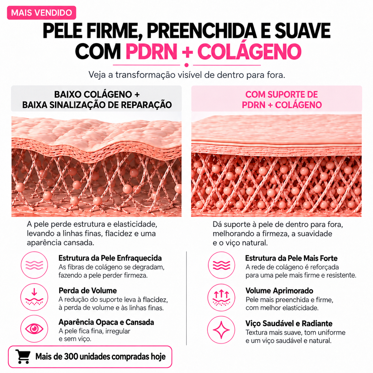 Bálsamo Multiusos de Colagénio Coreano para Volume