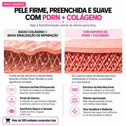 Bálsamo Multiusos de Colagénio Coreano para Volume